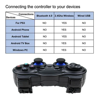 2.4 G Безжичен Гейм Контролер Джойстик С Адаптер Micro USB OTG За Android TV Box За PC, PS3 Gamepad