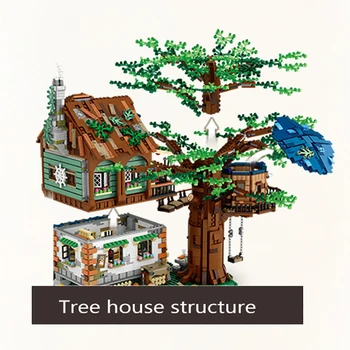4761pcs Forest Tree House Model Building Blocks with Figures САМ Assembly Small Particle Bricks Toys for Children Christmas Gift