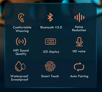 F9 TWS Bluetooth Безжични Слушалки 5.0 Touch Control Стерео Спортни Слушалки Детска Слушалка със зарядно устройство Скоростна 2000mAh Слушалки