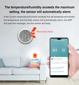 Sasha WIFI Smart Home Температура Детектор And Humidity Сензор LED Screen and Indoor Hygrometer Thermometer For Алекса Google Home