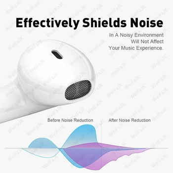 Оригинален i7s TWS Pro Безжични Слушалки Bluetooth Слушалки Air Touch Control Слушалки Хендсфри Слушалка За Apple iPhone Android