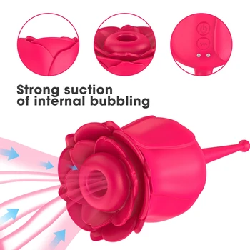 Розова Форма на Влагалището Смучене Вибратор Интимен Добър Зърното Издънка Устни Близането на Стимулация на Клитора Мощен Секс Играчки за жени